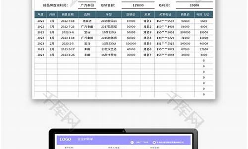 二手车销售薪资组成部分_二手车销售工资是怎么算的