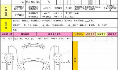 济南市二手车评估_济南二手车评估师培训学校