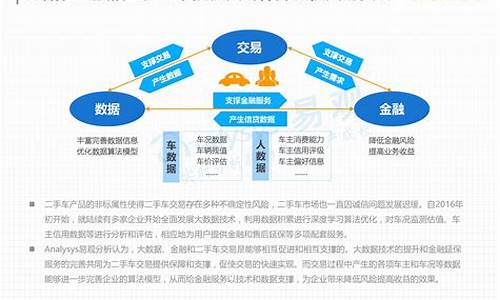 惠州二手车上牌条件2021_惠州市二手车接收标准