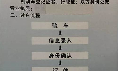 义乌车辆提档流程_义乌二手车提档流程