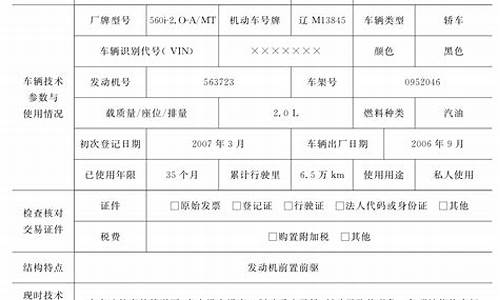 二手车鉴定评估报告书不需要,二手车鉴定评估报告书