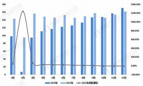 8万多二手车怎样分期划算-8万多二手车2022